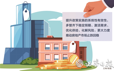 易倍策略 更大力度推动房地产市场止跌回稳 政策精准性有效性将提升
